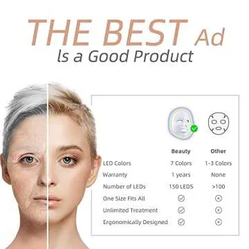 Houzzi LED-Face-Mask- Red & Blue Light Therapy Facial Skin Care Mask