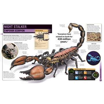 Super Bug Encyclopedia: The Biggest, Fastest, Deadliest Creepy-Crawlers on the Planet (DK Super Nature Encyclopedias)
