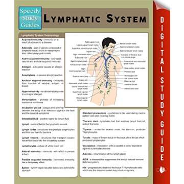 Lymphatic System Study Guide for Quick Learning
