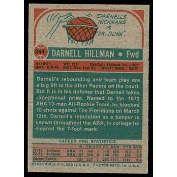 1973 Topps # 244 Darnell Hillman Indiana Pacers (Basketball Card) VG/EX Pacers San Jose State
