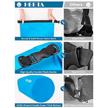 HEETA Waterproof Dry Bag for Women Men (Upgraded Version), Roll Top Lightweight Dry Storage Bag Backpack with Emergency Whistle for Travel, Swimming, Boating, Kayaking, Camping, Beach (Blue, 5L)