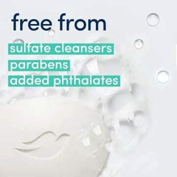 Dove Beauty Bar Soap Sensitive, 24 Bars for Sensitive Skin, Fragrance Free and Hypoallergenic 3.75 oz