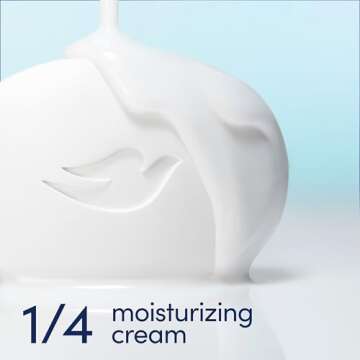 Dove Beauty Bar Soap Sensitive, 24 Bars for Sensitive Skin, Fragrance Free and Hypoallergenic 3.75 oz