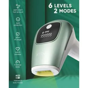 XSOUL Laser Hair Removal Device for Men & Women 2023