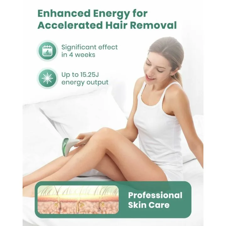 XSOUL Laser Hair Removal Device for Men & Women 2023