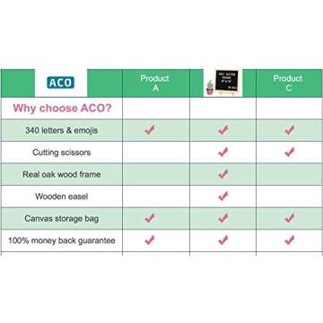 ACO Premium Solid Oak Framed Felt Changeable Letter Board 10 x 10, with Free Canvas Bag, 340 Characters, Emojis, Numbers & Punctuation, Wall Mounting Hook, Wooden Stand, and Cutting Scissors!