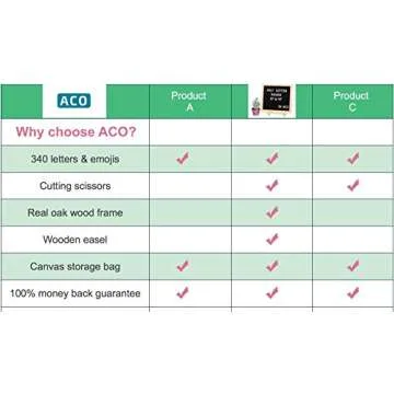 ACO Premium Solid Oak Framed Felt Changeable Letter Board 10 x 10, with Free Canvas Bag, 340 Characters, Emojis, Numbers & Punctuation, Wall Mounting Hook, Wooden Stand, and Cutting Scissors!