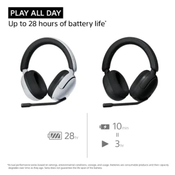 Sony INZONE H5 Wireless Gaming Headset with Spatial Sound
