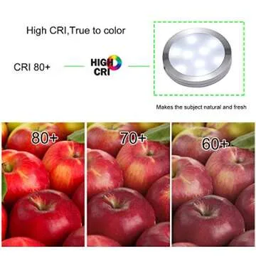 AIBOO Dimmable LED Under Cabinet Puck Lights 3 Lamps Kit with RF Remote Control for Home Kitchen Counter Lighting (Daylight White 6000K)