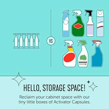 Force of Nature Activator Capsules - Concentrate Refill for Eco-Friendly, All-Purpose Disinfectant Cleaning Spray - Kitchen, Bathroom, Toilet, Glass - Cleaning Supplies, 25 Count (3ml)