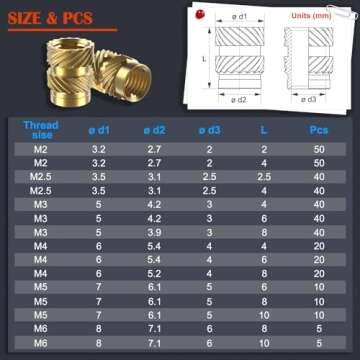 Ktehloy 400Pcs Brass Threaded Inserts for 3D Printing