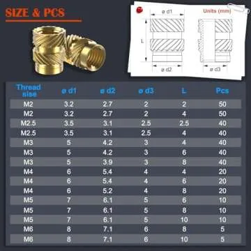 Ktehloy 400Pcs Brass Threaded Inserts for 3D Printing