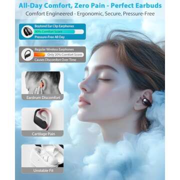 Boytond Ultra Open-Ear-Earbuds Wireless Bluetooth - Ergonomic Clip-On Earbuds, Bone Conduction Over-...