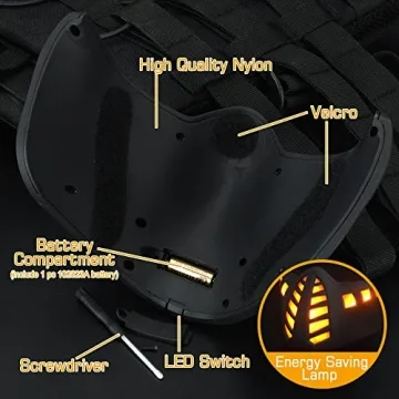 Guayma LED Mask for Cyberpunk Halloween Parties and Cosplay