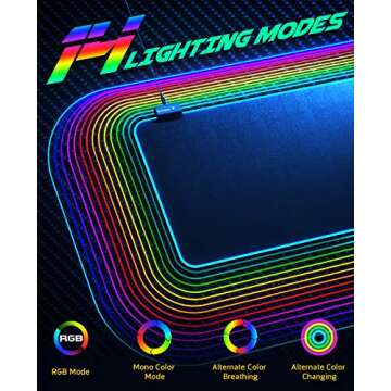 RGB Gaming Mouse Pad, UtechSmart Large Extended Soft Led Mouse Pad with 14 Lighting Modes 2 Brightne...