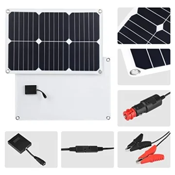 SUAOKI Solar Car Battery Charger 18W Efficient & Portable
