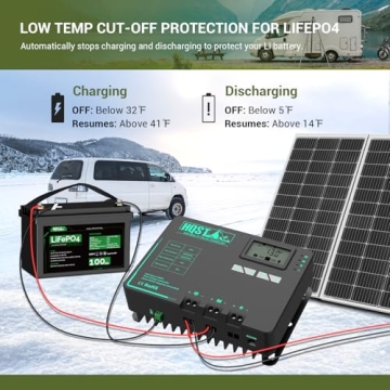 HQST 40 Amp Solar Charge Controller with Bluetooth LCD