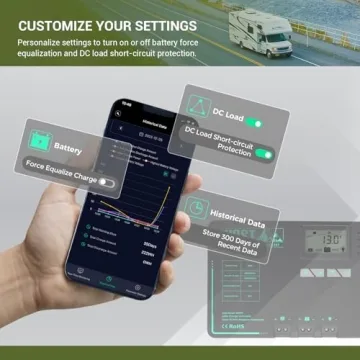 HQST 40 Amp Solar Charge Controller with Bluetooth LCD