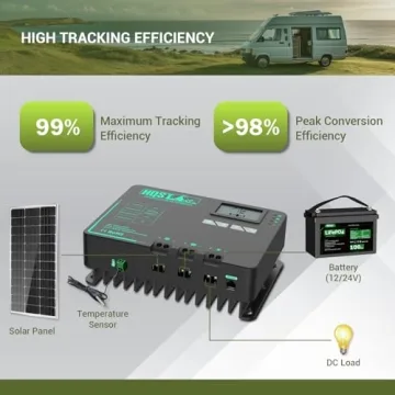 HQST 40 Amp Solar Charge Controller with Bluetooth LCD