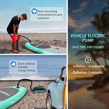 20PSI High Pressure SUP Vehicle Electric Air Pump, Inflation Paddle Board Pump for Stand Up Paddle Boards, Inflation & Deflation Function Quick Air Inflator for Paddleboards (Green)