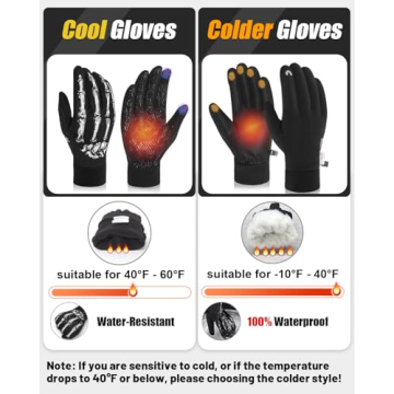 RIGWARL Waterproof Winter Gloves for Men Women Touchscreen