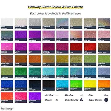 Hemway Glitter Paint Additive Sample - Silver - Mix with Emulsion Water Based Paints Wall Ceiling Glitter Paint - 10g / 0.35oz