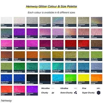 Hemway Glitter Paint Additive Sample - Silver - Mix with Emulsion Water Based Paints Wall Ceiling Glitter Paint - 10g / 0.35oz