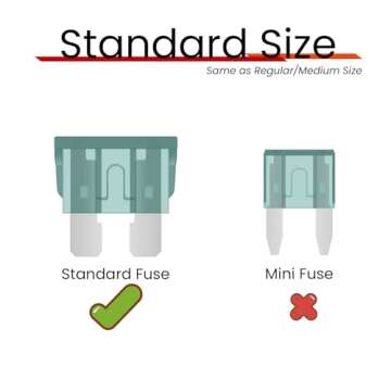 25Pcs 1A Automotive Fuses for Car, RV, Truck & More