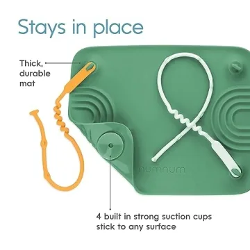 NumNum Silicone Placemat - Perfect for Toddlers & Kids