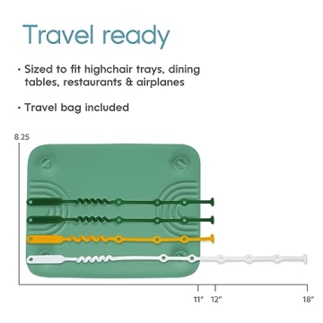 NumNum Silicone Placemat - Perfect for Toddlers & Kids
