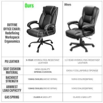 OUTFINE Office Chair Executive Office Chair Desk Chair Computer Chair with 5-Year hydrolysis-Resistant Leather Spring Cushion Ergonomic Support Tilting Function Upholstered in Bonded Leather Black