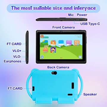 ATMPC Kids Tablet, 7 inch Tablet for Kids, 32GB ROM 3GB RAM Android 11.0 Toddler Tablet with 2.4G WiFi, GMS,Parental Control, Education APP, Dual Camera, Shockproof Case, Blue