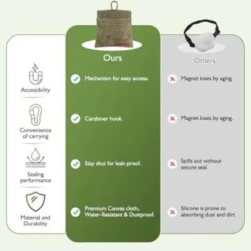 ETIAL Dog Treat Pouch for Easy Pet Treats on the Go