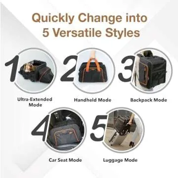 ibiyaya - Expandable Pet Carrier for Dogs and Cats - JetPaw Expandable Pet Carrier for Cats, Dogs, a...