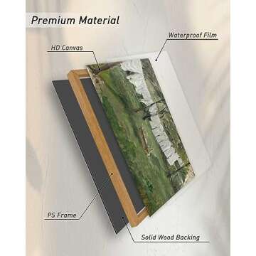 InSimSea Vintage Canvas Wall Art for Elegant Home Decor