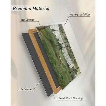 InSimSea Vintage Canvas Wall Art for Elegant Home Decor