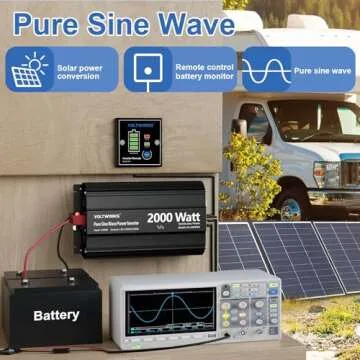 2000W Pure Sine Wave Inverter for Home and RV Power Needs