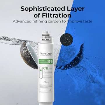 Waterdrop WD-G3-CB Filter for Pure Water Effortlessly