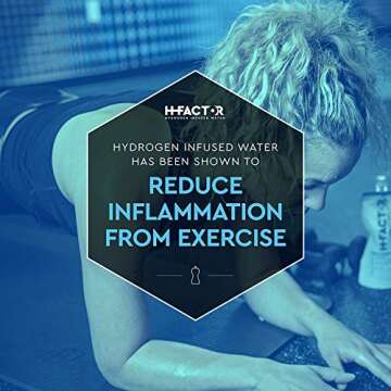 H Factor Hydrogen Water Can (12 Pack), Workout Recovery Drink, Contains Molecular Hydrogen to Support Athletic Performance