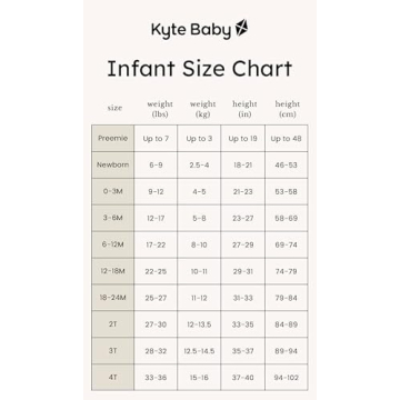 KYTE Baby Zipper Closure Footies for Infants 0-3 Months