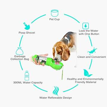Guardians Dog Water Bottle, Portable Pet Travel Water Bottle Bowl Dispenser with Drinking Feeder Bowl Poop Bag for Dogs Small Pets Walking, Traveling, Hiking (Green)