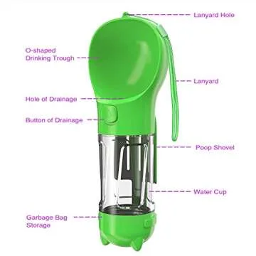 Guardians Dog Water Bottle, Portable Pet Travel Water Bottle Bowl Dispenser with Drinking Feeder Bowl Poop Bag for Dogs Small Pets Walking, Traveling, Hiking (Green)