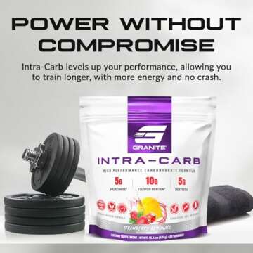 Granite Intra Carb Powder, Strawberry Lemonade Flavor, High-Performance Carbohydrate Blend with Clus...