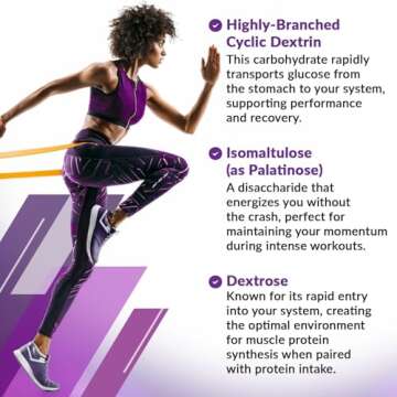 Granite Intra Carb Powder, Strawberry Lemonade Flavor, High-Performance Carbohydrate Blend with Cluster Dextrin, Palatinose, & Dextrose, Supports Energy and Training (20 Servings)