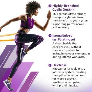 Granite Intra Carb Powder, Strawberry Lemonade Flavor, High-Performance Carbohydrate Blend with Cluster Dextrin, Palatinose, & Dextrose, Supports Energy and Training (20 Servings)