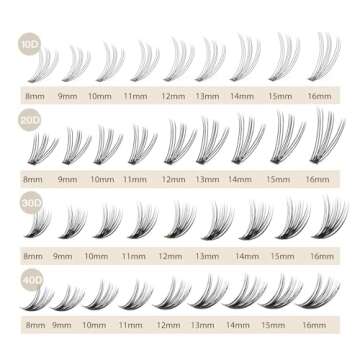 20D Lash Clusters: Lightweight & Reusable Individual Lashes
