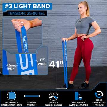 Serious Steel Fitness Resistance & Pull-Up Band #3 Blue