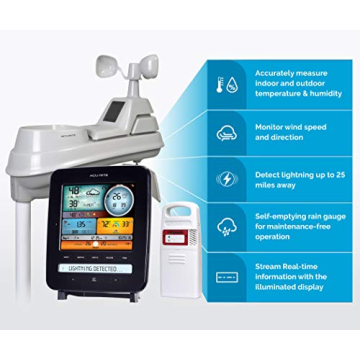 AcuRite Iris (5-in-1) Professional Weather Station with LCD Display and Lightning Detection