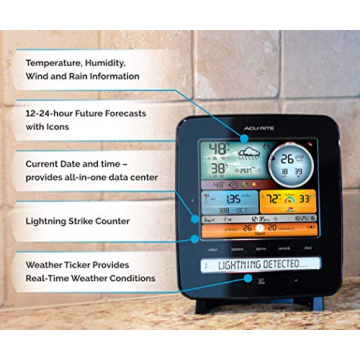 AcuRite Iris (5-in-1) Professional Weather Station with LCD Display and Lightning Detection
