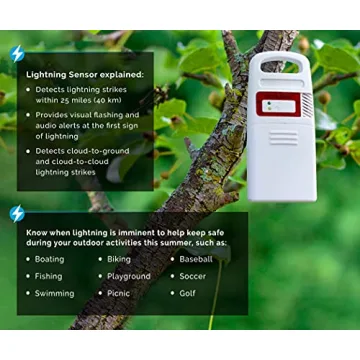 AcuRite Iris (5-in-1) Professional Weather Station with LCD Display and Lightning Detection